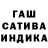 Дистиллят ТГК гашишное масло Nurkyz Duishonalieva